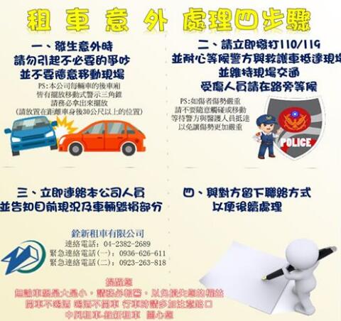 租車發生意外怎麼辦？處理四步驟